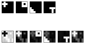 Figure 8